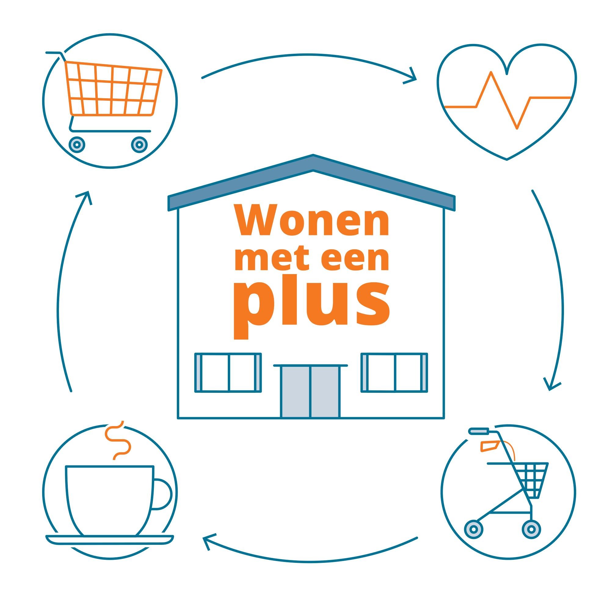 Louis Davidsstraat 88